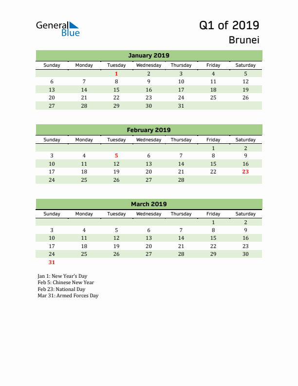 Quarterly Calendar 2019 with Brunei Holidays