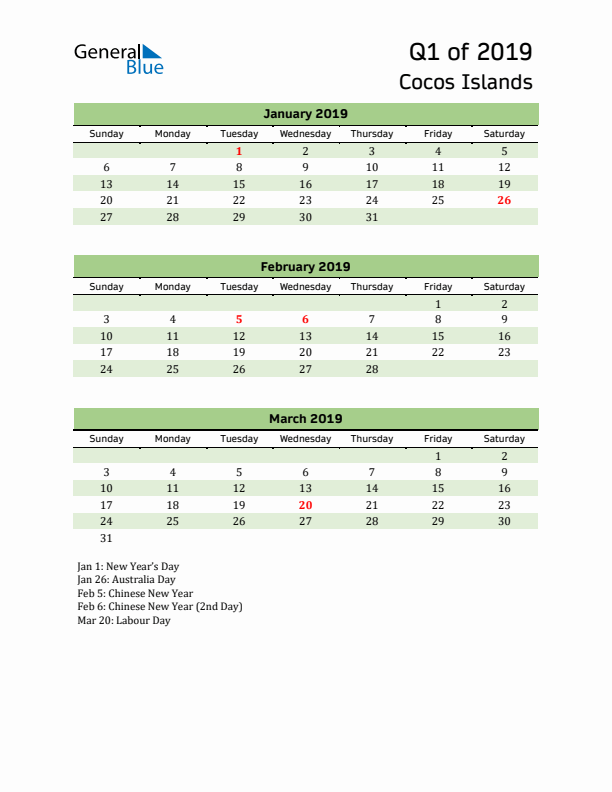 Quarterly Calendar 2019 with Cocos Islands Holidays