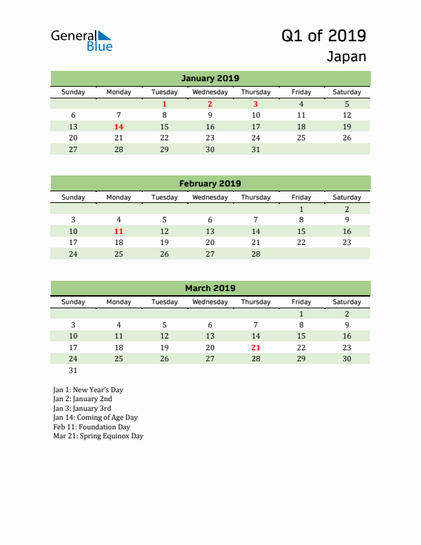 Quarterly Calendar 2019 with Japan Holidays