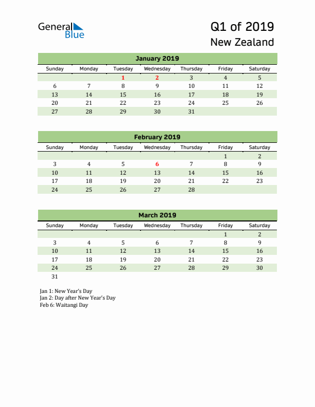 Quarterly Calendar 2019 with New Zealand Holidays