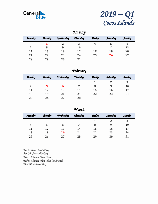 January, February, and March Calendar for Cocos Islands with Monday Start