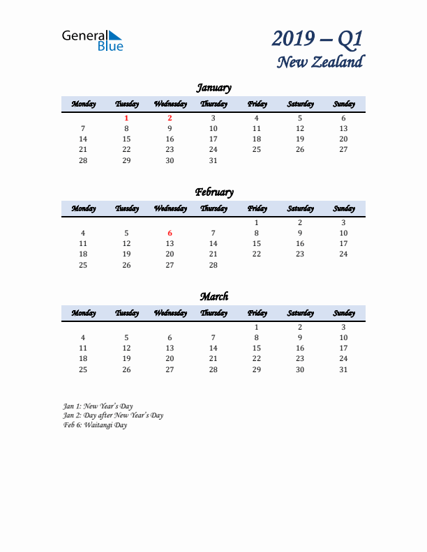 January, February, and March Calendar for New Zealand with Monday Start