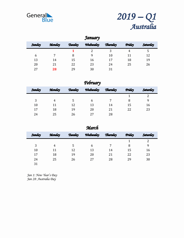 January, February, and March Calendar for Australia with Sunday Start