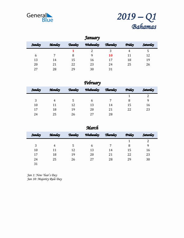 January, February, and March Calendar for Bahamas with Sunday Start