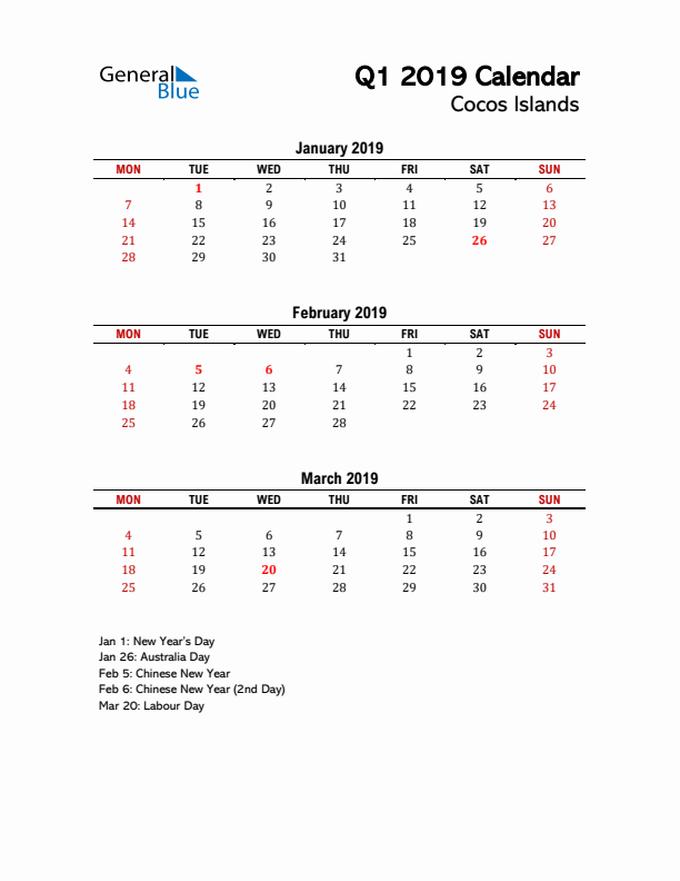 2019 Q1 Calendar with Holidays List for Cocos Islands