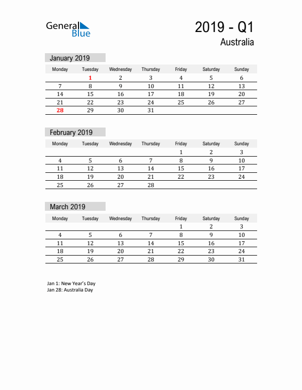 Australia Quarter 1 2019 Calendar with Holidays