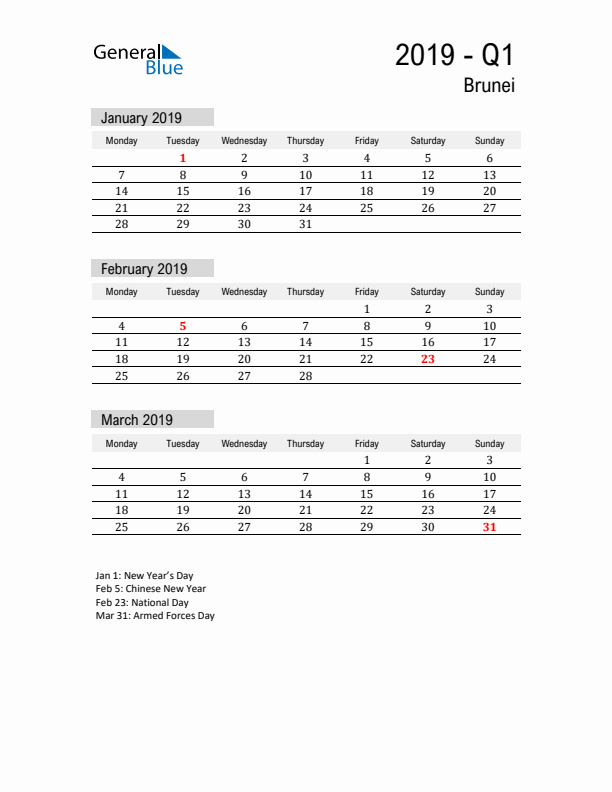 Brunei Quarter 1 2019 Calendar with Holidays