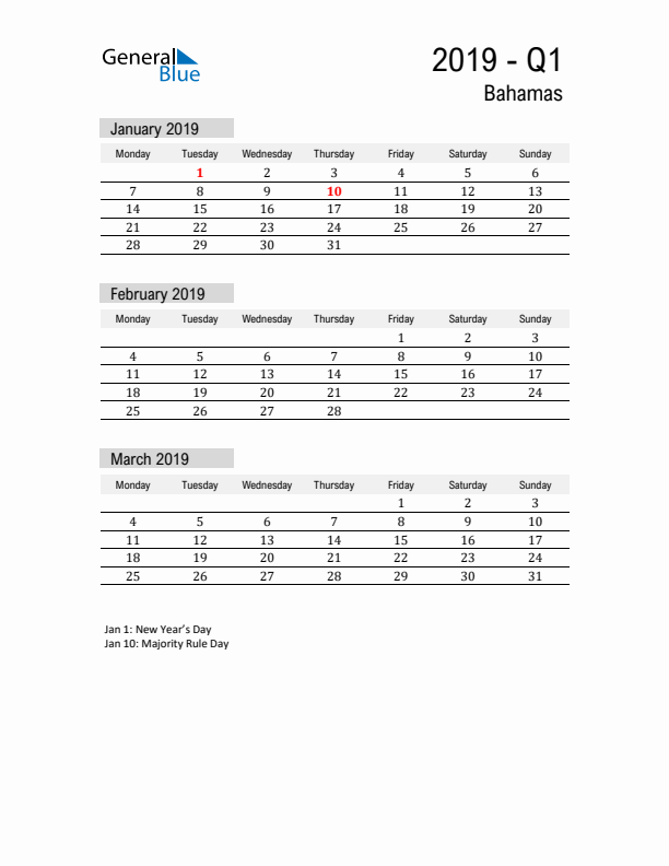 Bahamas Quarter 1 2019 Calendar with Holidays