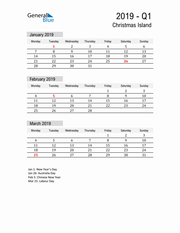 Christmas Island Quarter 1 2019 Calendar with Holidays