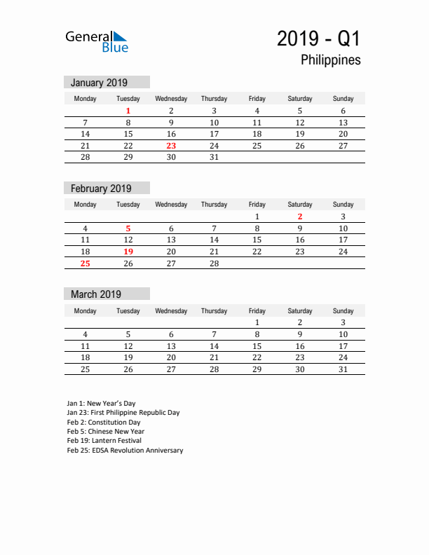 Philippines Quarter 1 2019 Calendar with Holidays