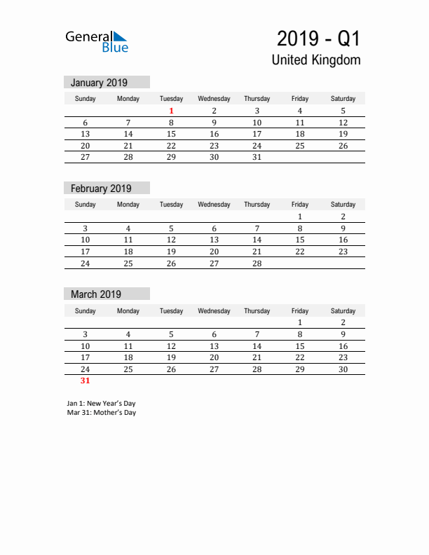 United Kingdom Quarter 1 2019 Calendar with Holidays