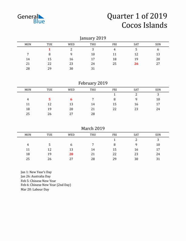 Quarter 1 2019 Cocos Islands Quarterly Calendar