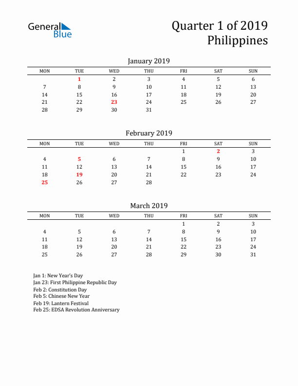 Quarter 1 2019 Philippines Quarterly Calendar