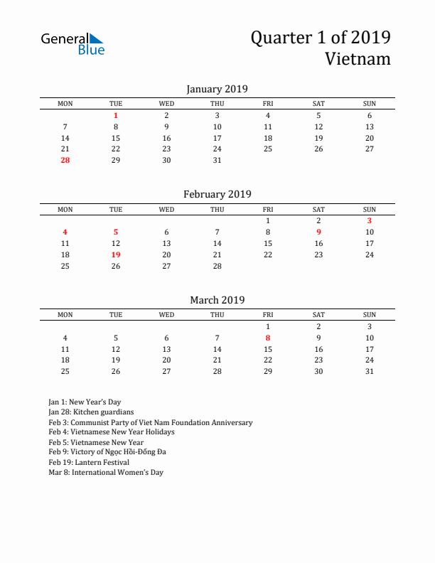 Quarter 1 2019 Vietnam Quarterly Calendar