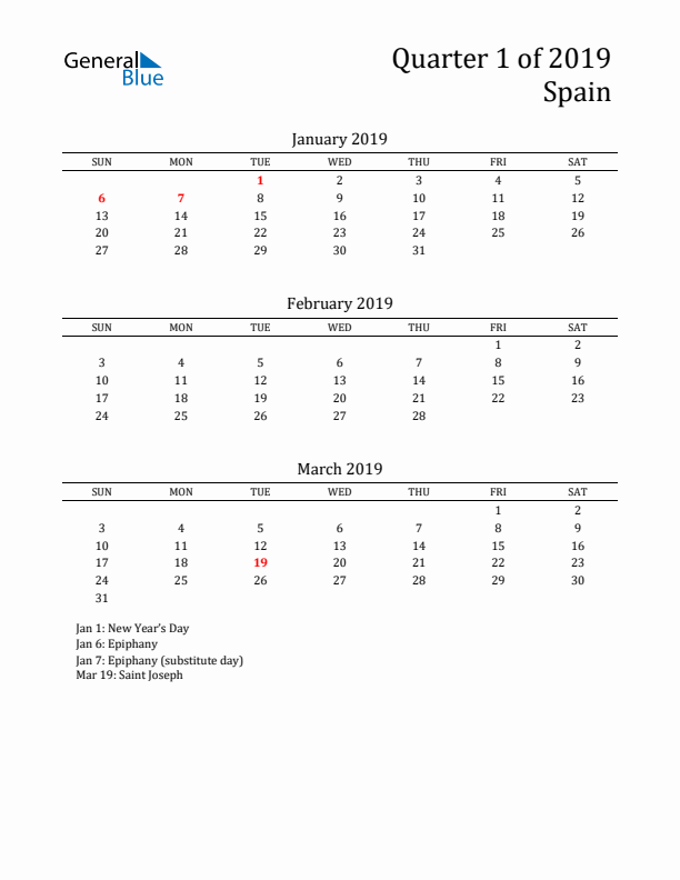 Quarter 1 2019 Spain Quarterly Calendar