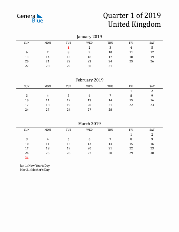 Quarter 1 2019 United Kingdom Quarterly Calendar