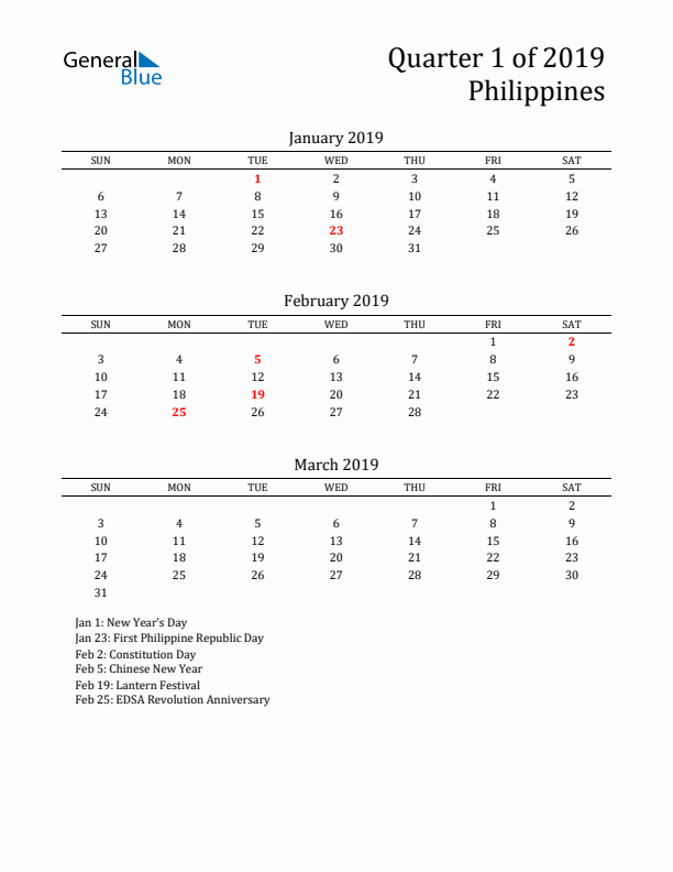 Quarter 1 2019 Philippines Quarterly Calendar