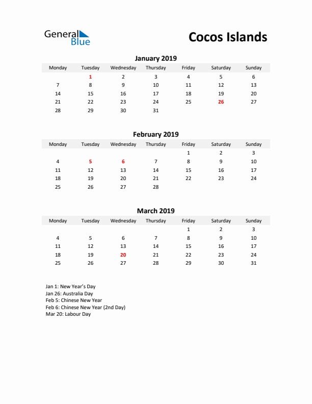 Printable Quarterly Calendar with Notes and Cocos Islands Holidays- Q1 of 2019