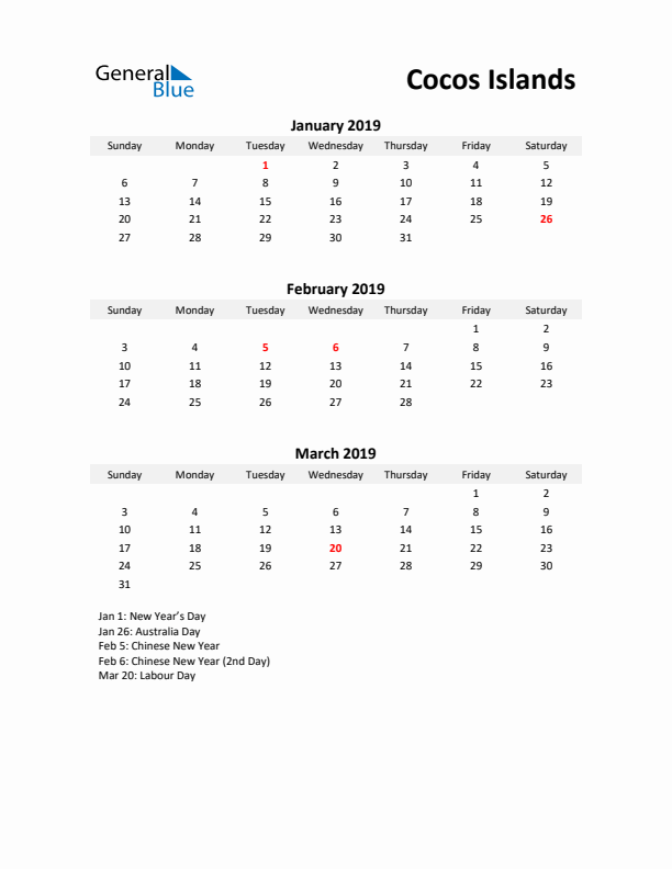 Printable Quarterly Calendar with Notes and Cocos Islands Holidays- Q1 of 2019