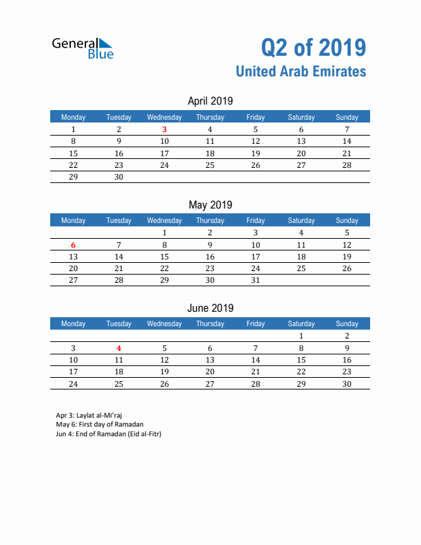 United Arab Emirates Q2 2019 Quarterly Calendar with Monday Start