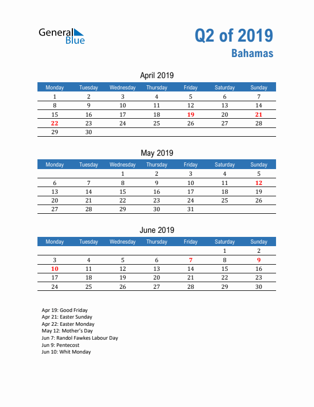 Bahamas Q2 2019 Quarterly Calendar with Monday Start