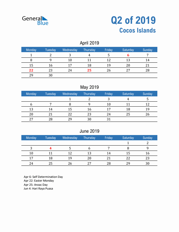 Cocos Islands Q2 2019 Quarterly Calendar with Monday Start