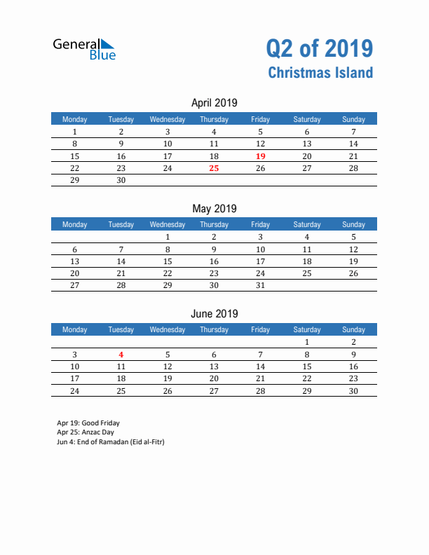 Christmas Island Q2 2019 Quarterly Calendar with Monday Start