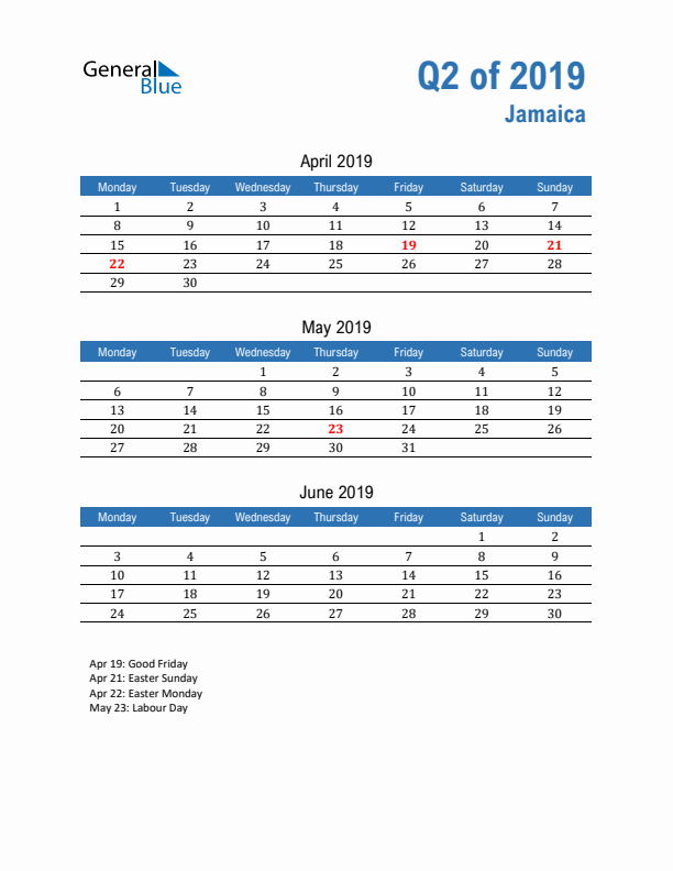 Jamaica Q2 2019 Quarterly Calendar with Monday Start