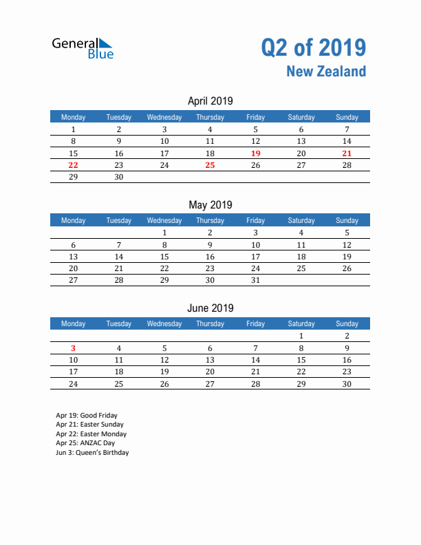 New Zealand Q2 2019 Quarterly Calendar with Monday Start