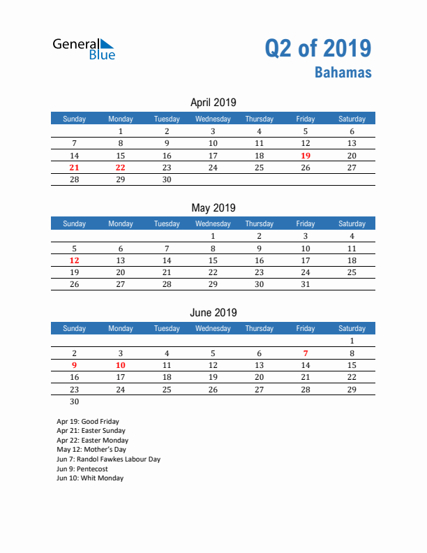 Bahamas Q2 2019 Quarterly Calendar with Sunday Start