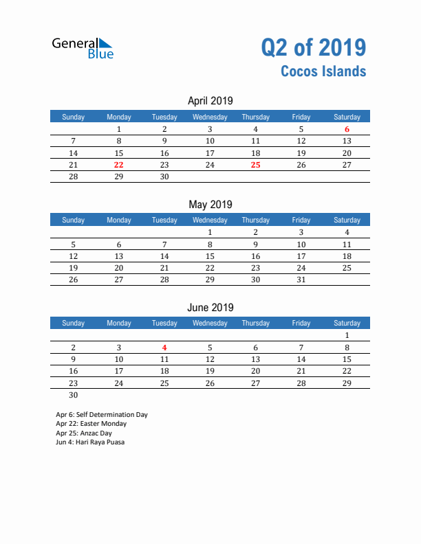 Cocos Islands Q2 2019 Quarterly Calendar with Sunday Start