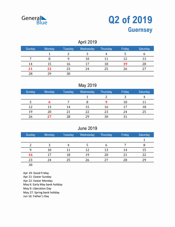 Guernsey Q2 2019 Quarterly Calendar with Sunday Start