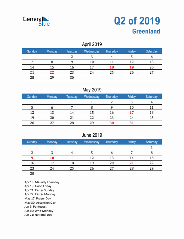 Greenland Q2 2019 Quarterly Calendar with Sunday Start