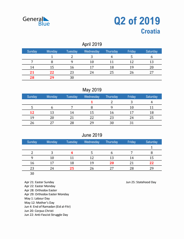 Croatia Q2 2019 Quarterly Calendar with Sunday Start