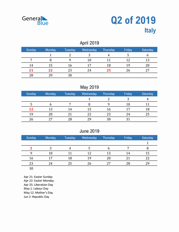 Italy Q2 2019 Quarterly Calendar with Sunday Start