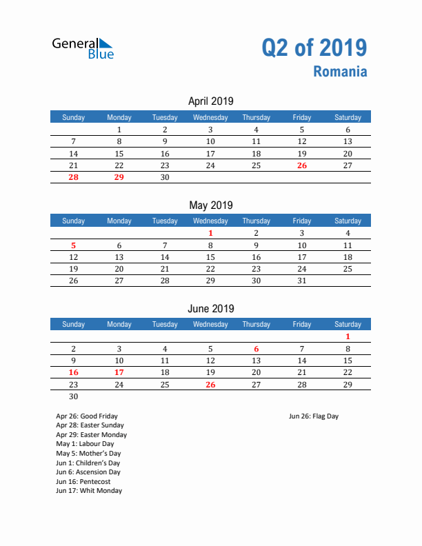 Romania Q2 2019 Quarterly Calendar with Sunday Start