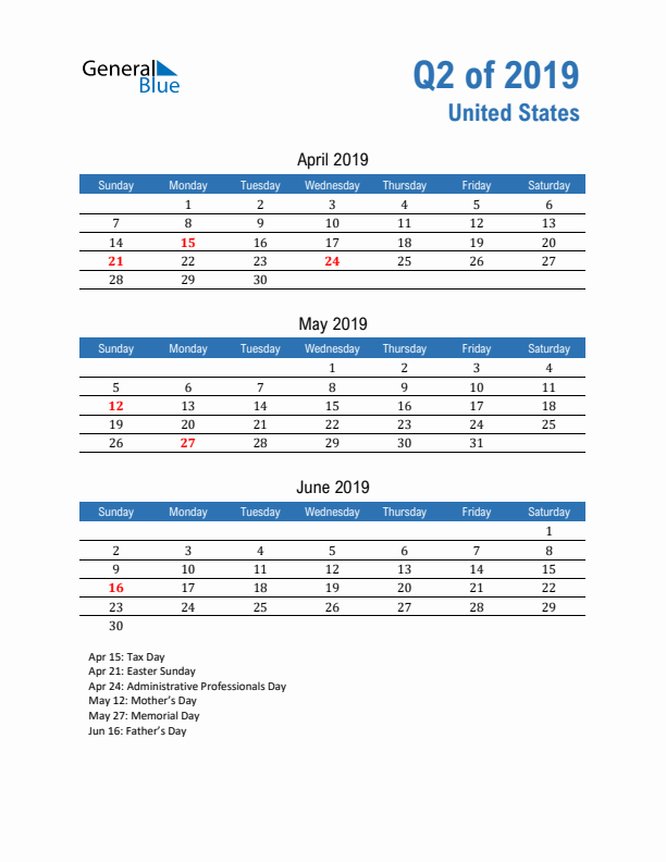 United States Q2 2019 Quarterly Calendar with Sunday Start