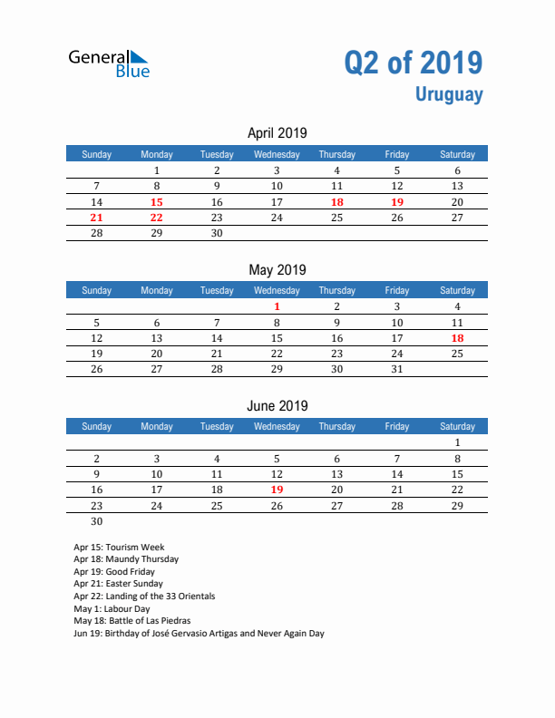 Uruguay Q2 2019 Quarterly Calendar with Sunday Start