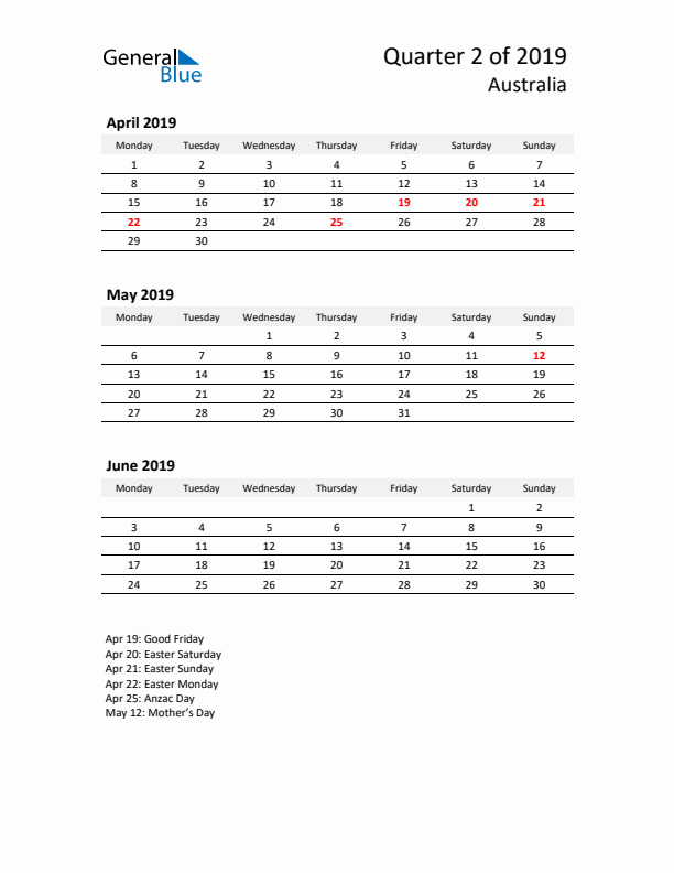 2019 Q2 Three-Month Calendar for Australia