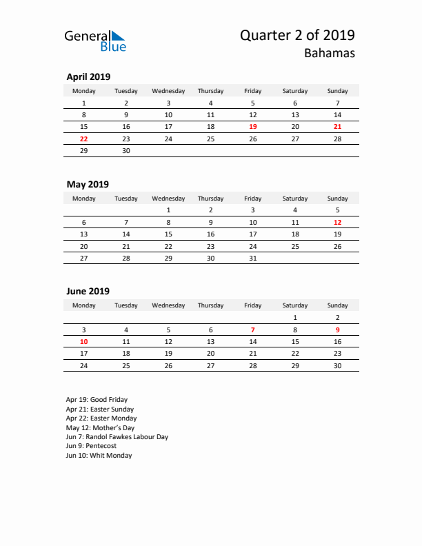 2019 Q2 Three-Month Calendar for Bahamas