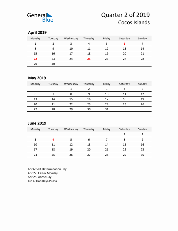 2019 Q2 Three-Month Calendar for Cocos Islands