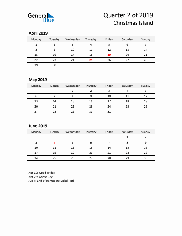 2019 Q2 Three-Month Calendar for Christmas Island