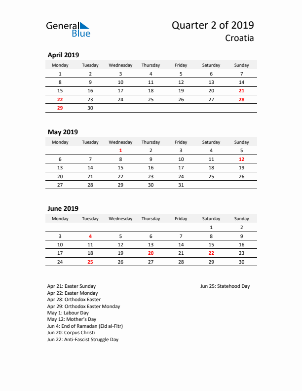 2019 Q2 Three-Month Calendar for Croatia