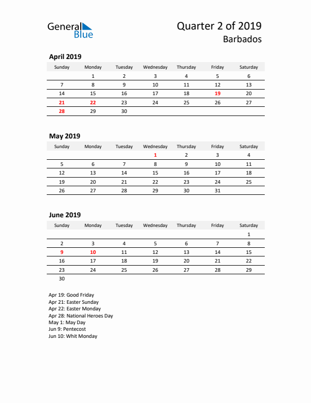 2019 Q2 Three-Month Calendar for Barbados