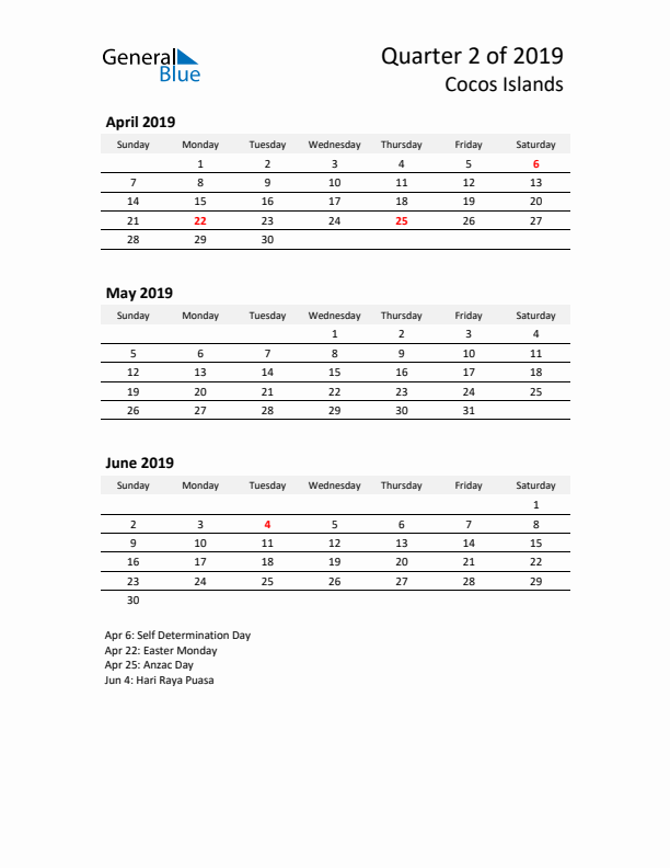 2019 Q2 Three-Month Calendar for Cocos Islands