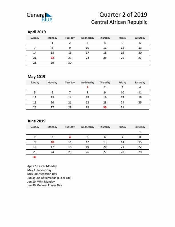 2019 Q2 Three-Month Calendar for Central African Republic