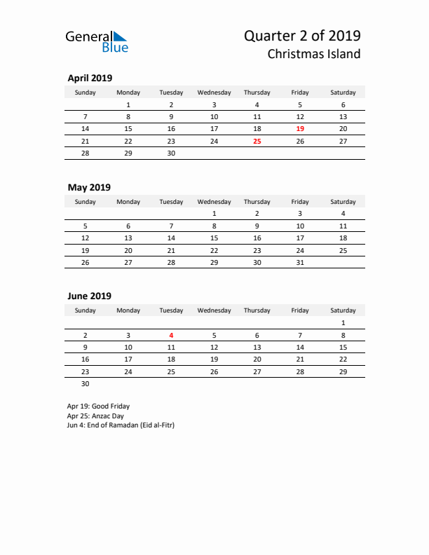 2019 Q2 Three-Month Calendar for Christmas Island