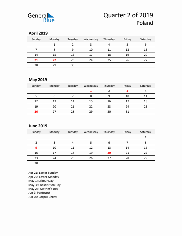 2019 Q2 Three-Month Calendar for Poland