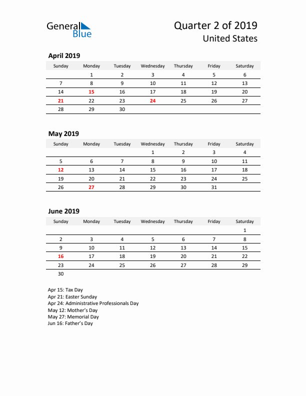 2019 Q2 Three-Month Calendar for United States