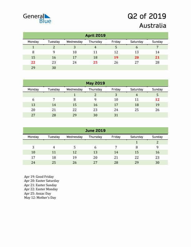 Quarterly Calendar 2019 with Australia Holidays